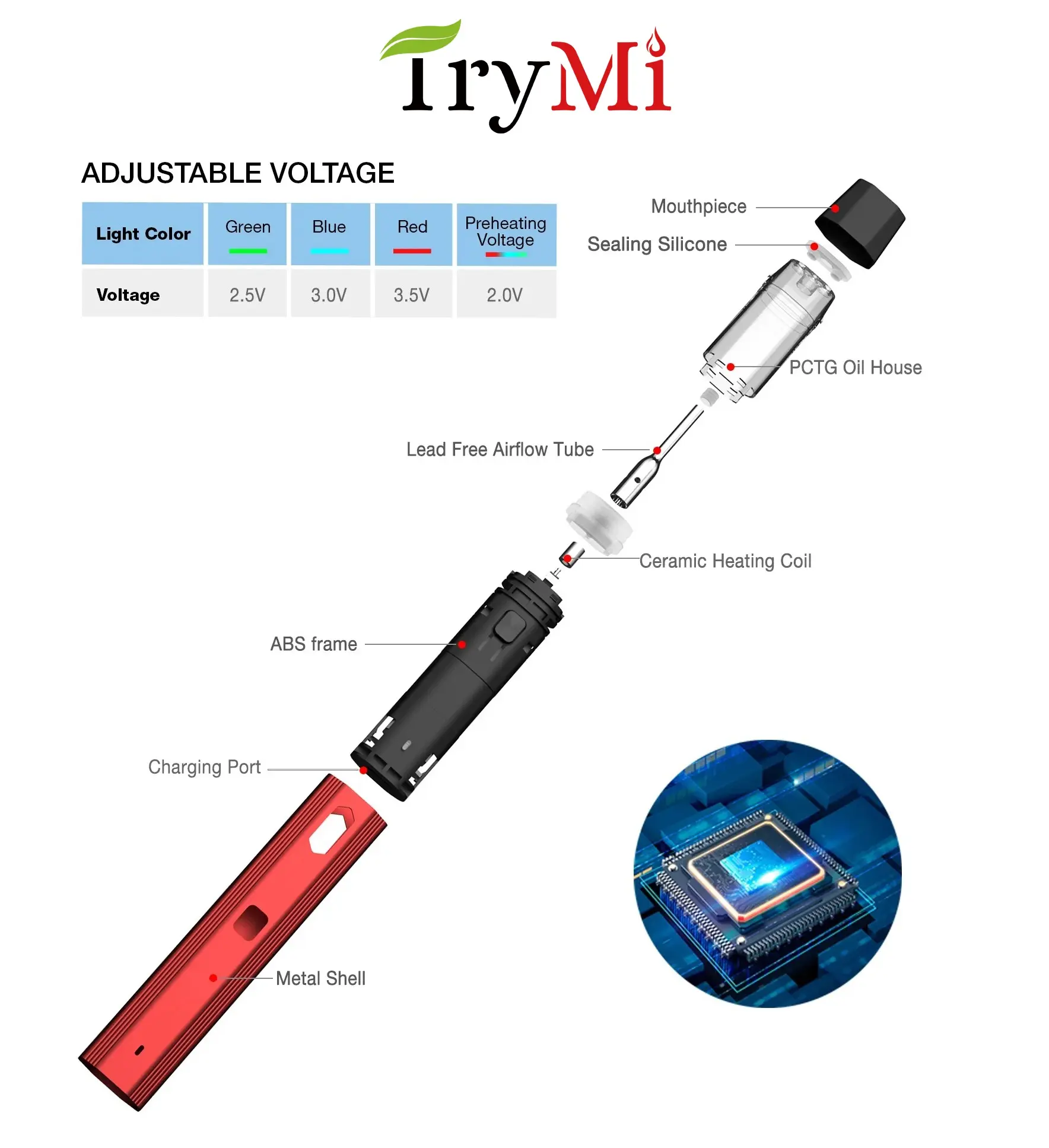 9 TryMi C3-disposable-cbd-pen-7.jpg