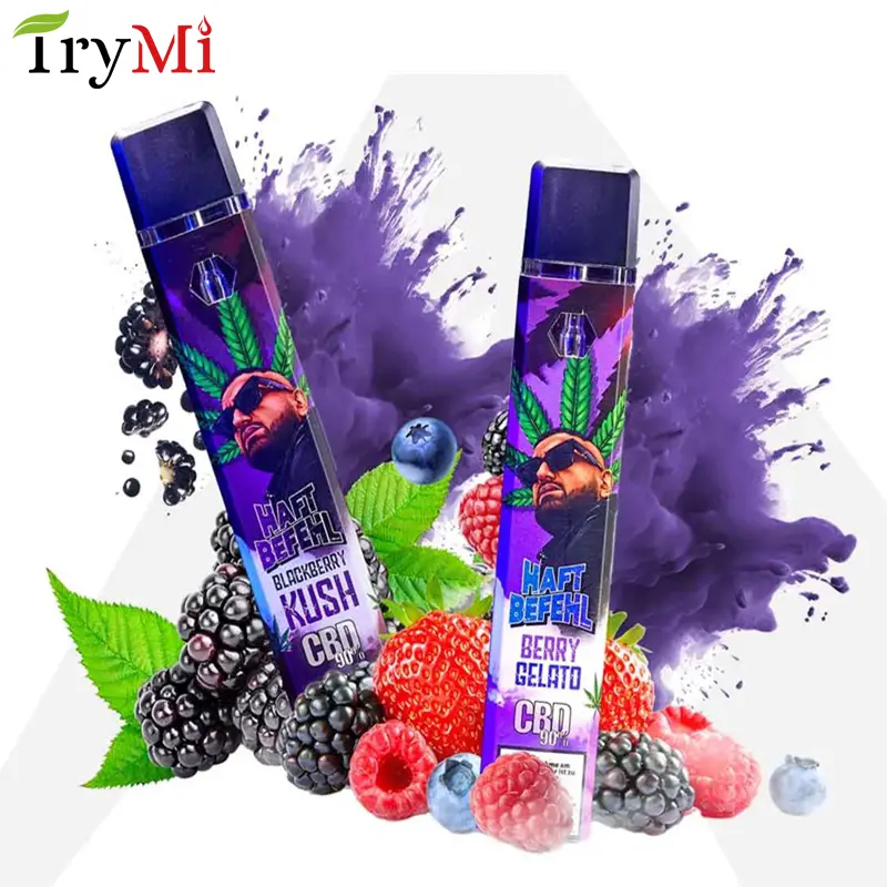 CBD in Beauty and Skincare: What are the benefits of using CBD in beauty and skincare products?