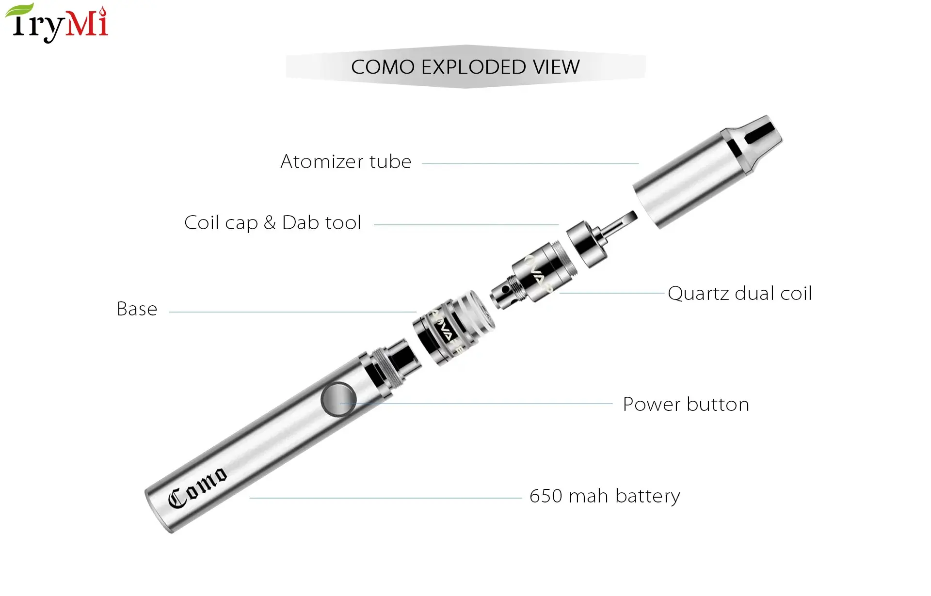 8 TryMi Como-Exploded-View-8.jpg