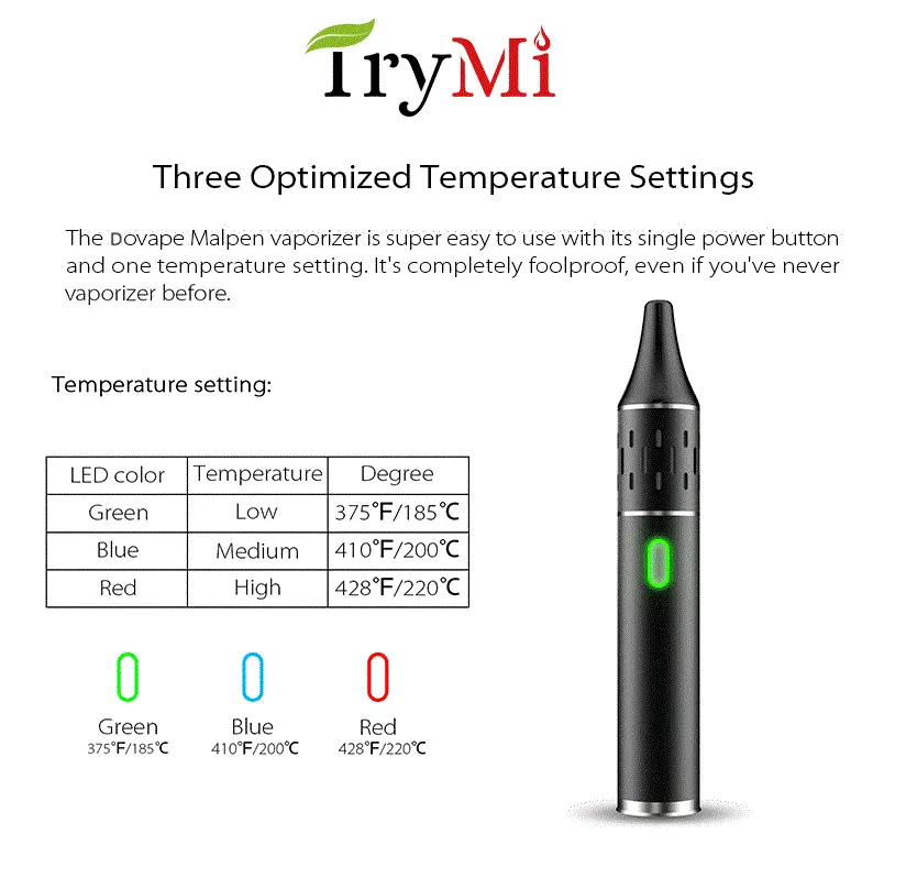 4 TryMi Marijuana-vapen-pen-Aovape-Malpen-6