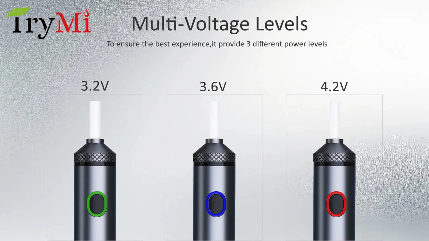 11 TryMi VertiDip-wax-pen-for-sale-6