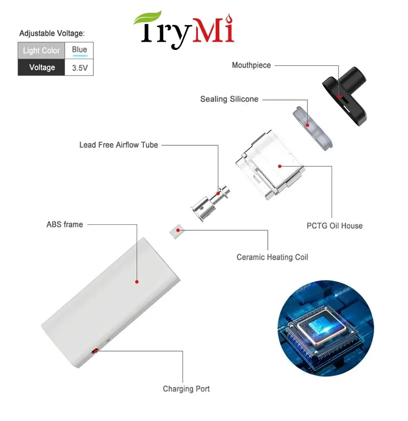 5 TryMi BN3-3ml-delta-8-thc-pen_06.jpg