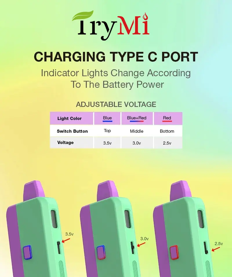 14 TryMi D5-disposable-delta-8-vape_08