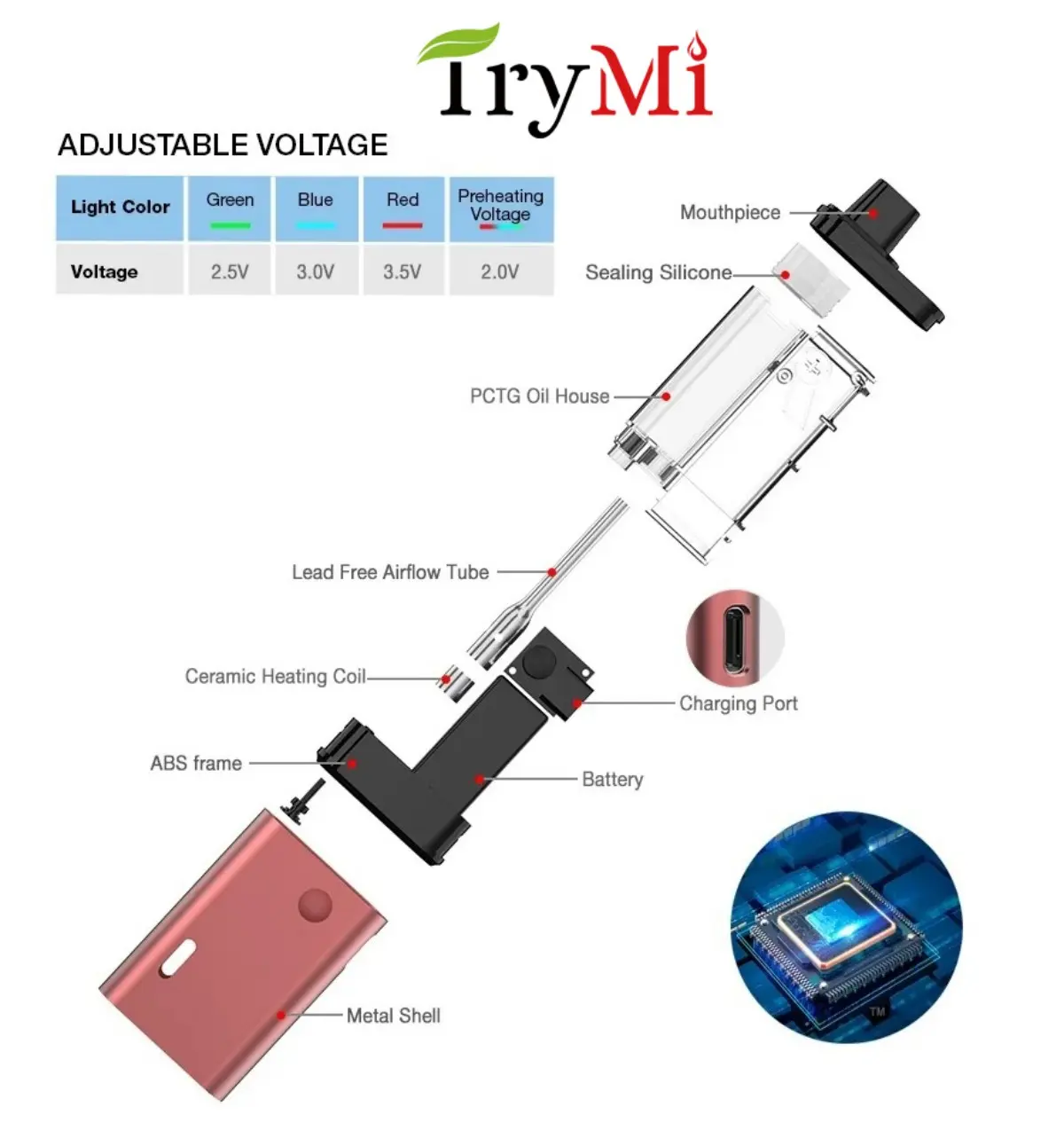 10 TryMi K3-3ML-box-disposable-vapes-10